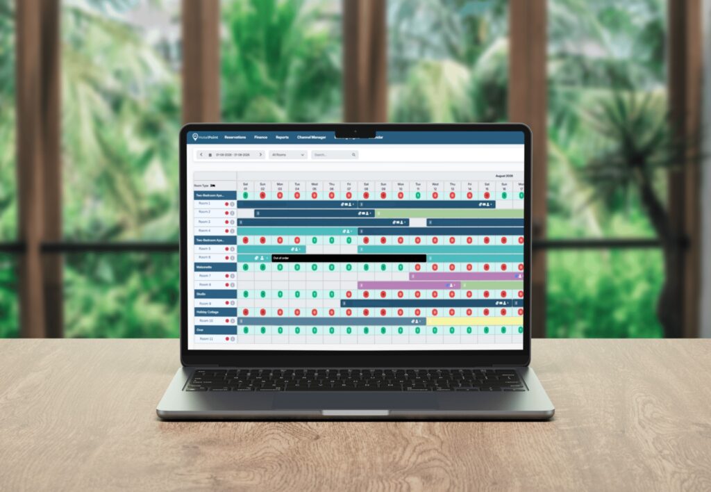 Property Management System